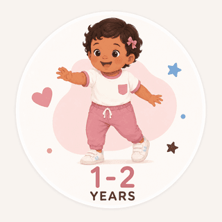 1-2 Years